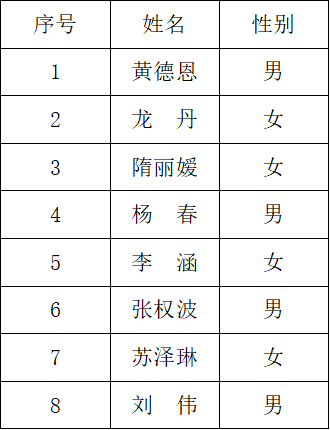 1749009284835.png